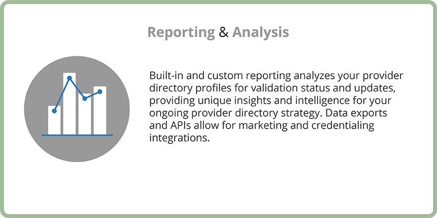 Reporting & Analysis